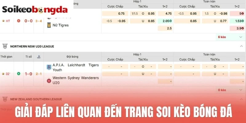 Soi kèo bóng đá 92 Câu hỏi thường gặp về kèo bóng đá
