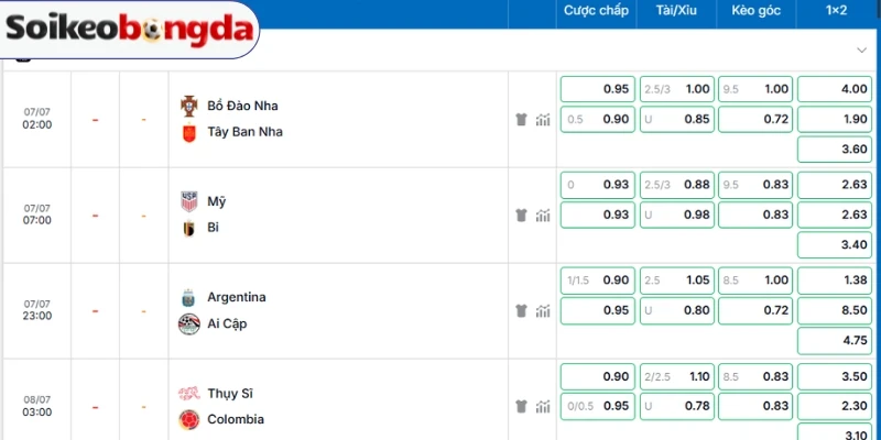 Soi Kèo Argentina Vs Ai Cập - Vòng 16 Đội World Cup 18h00 07/07/2026 4 Odds trận đối đầu giữa Argentina vs Ai Cập